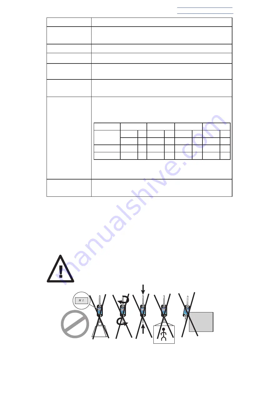 Tractel handifor Operating And Maintenance Instructions Manual Download Page 29