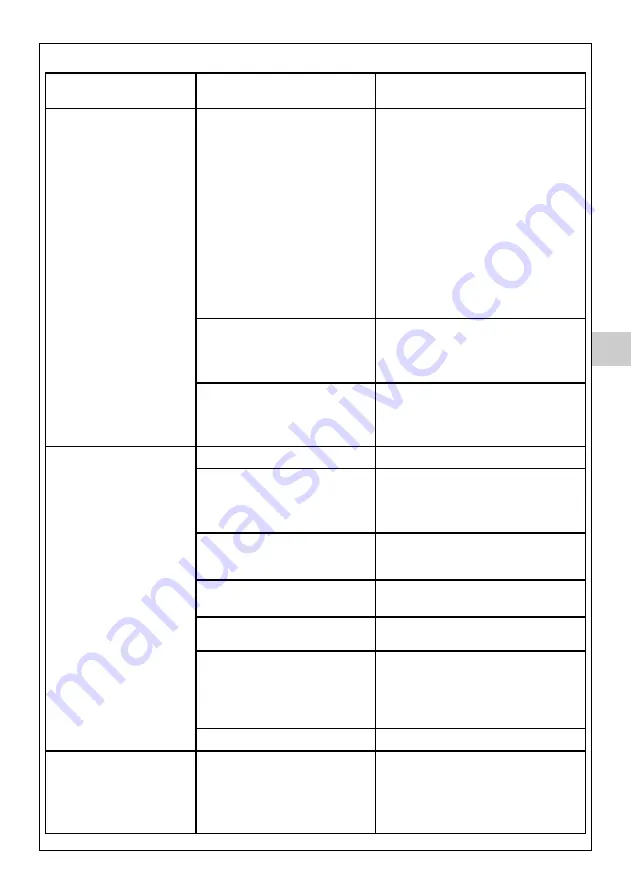 Tractel Minifor TR10SY Operation And Maintenance Manual, Original Manual Download Page 49