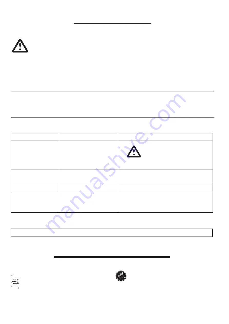 Tractel Tirak Blocstop BSO XE 1020 P Скачать руководство пользователя страница 32