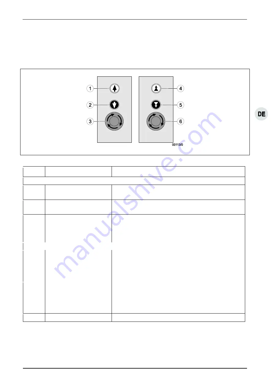 Tractel tirak L 500 P Series Original Assembly And Operating Instructions Manual Download Page 73