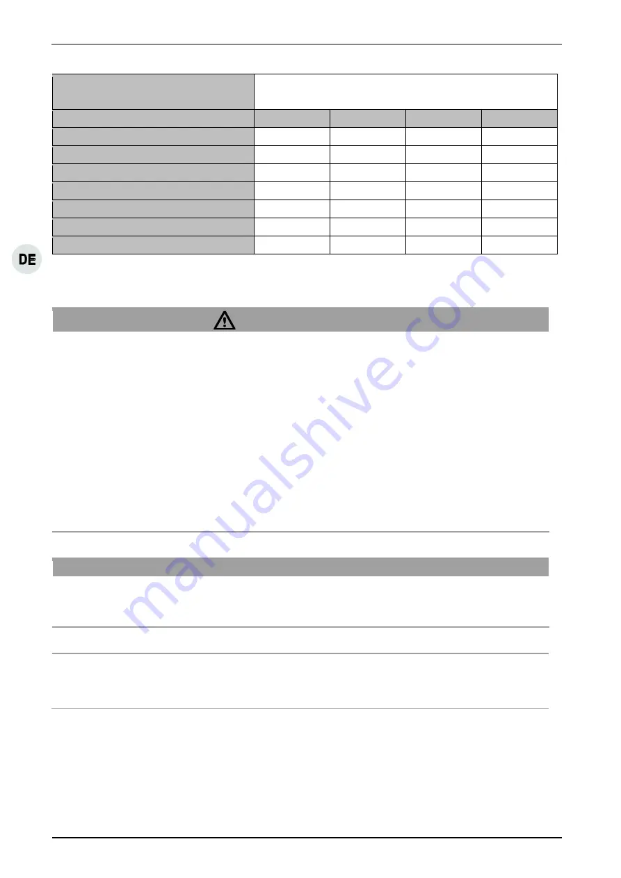 Tractel tirak L 500 P Series Original Assembly And Operating Instructions Manual Download Page 82