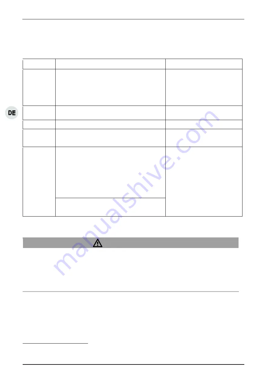 Tractel tirak L 500 P Series Original Assembly And Operating Instructions Manual Download Page 96