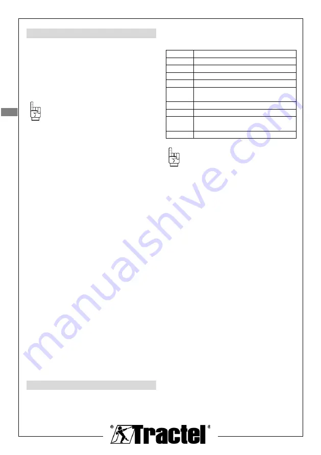 Tractel tirak Original Manual Download Page 14