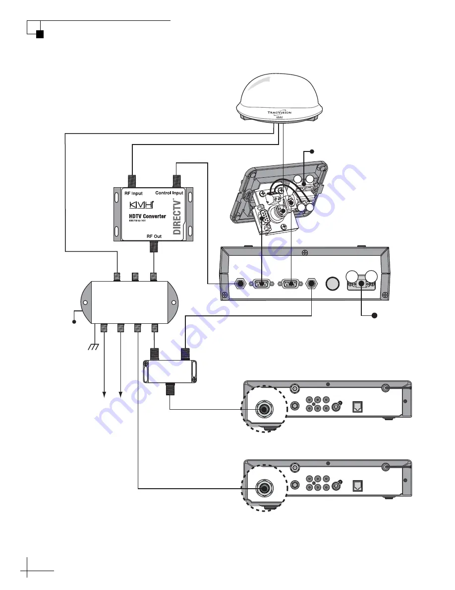 TracVision Mobile Receiver Owner'S Manual Download Page 68