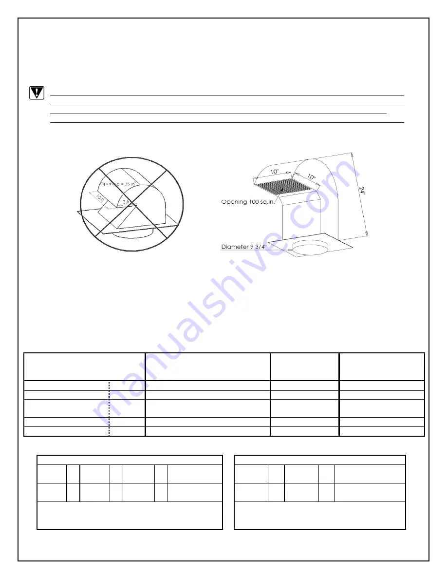 Trade-wind S7200CD Series Installation Instructions & Use & Care Manual Download Page 11