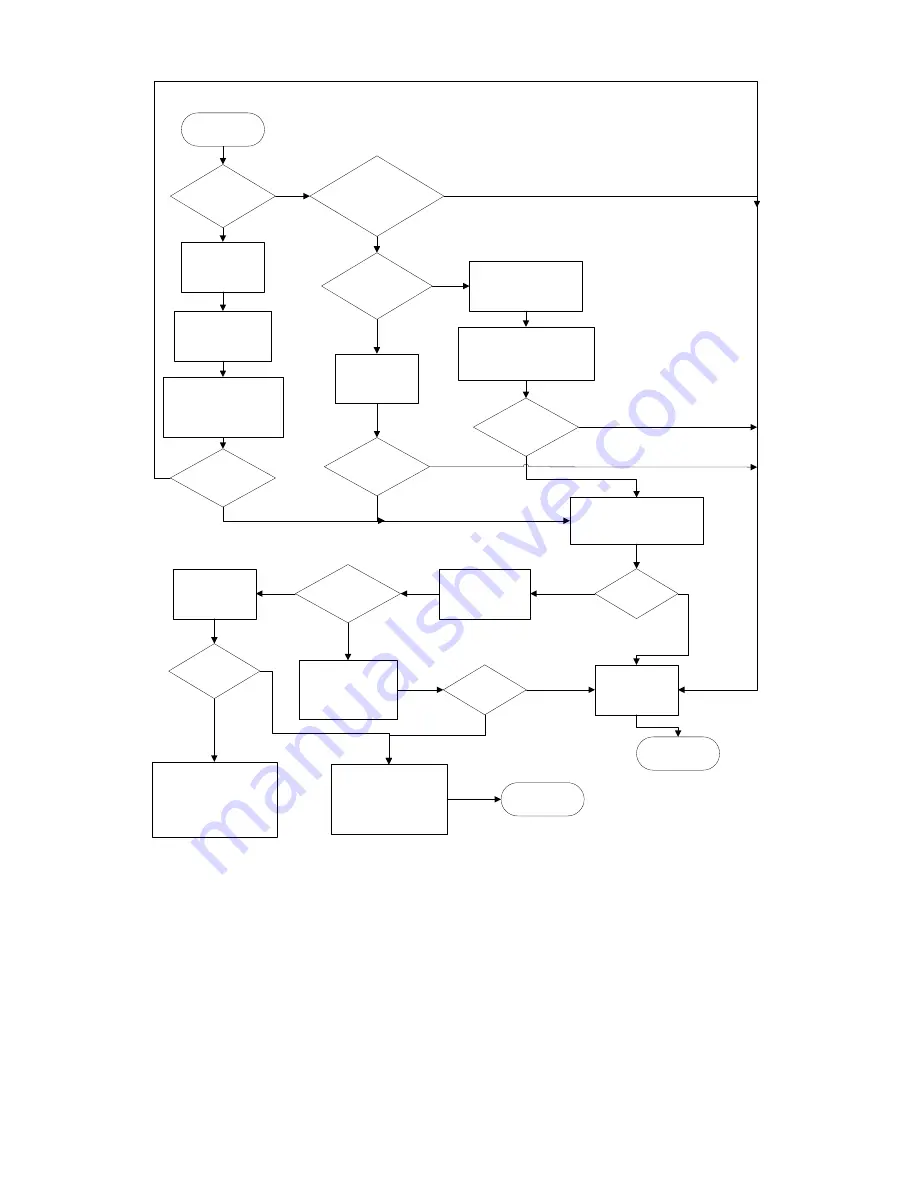 TRADEDX R2-1218R-TH User Manual Download Page 78