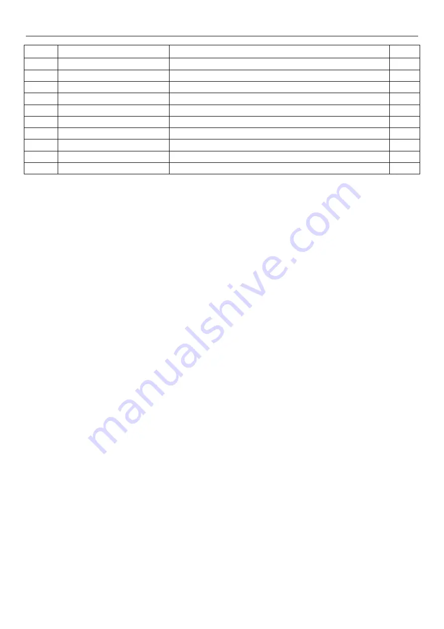 Trademaster BM-21 Operator'S Manual Download Page 19