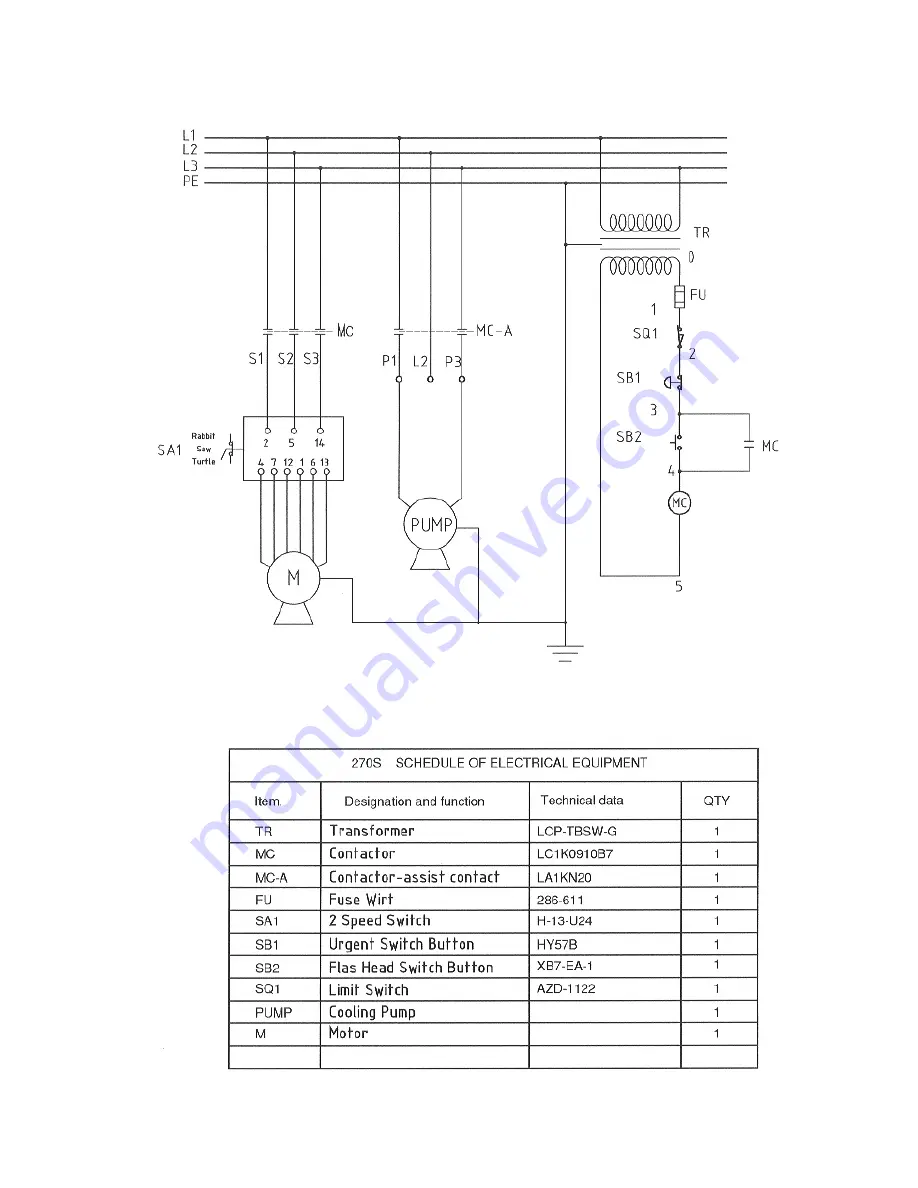 Trademaster RF 270S Instruction Manual Download Page 15