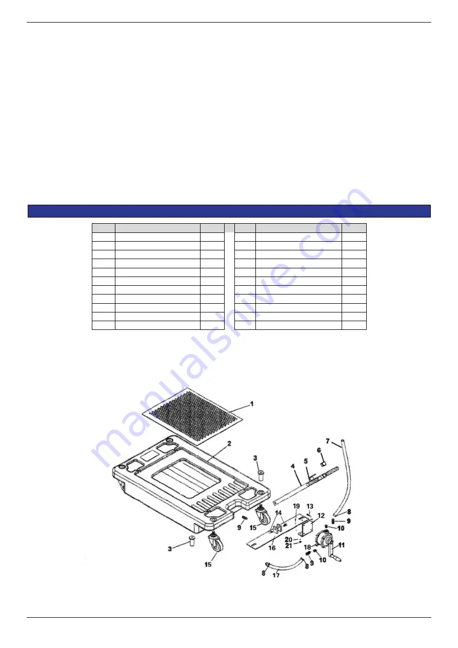 TradeQuip 1147T Manual Download Page 5