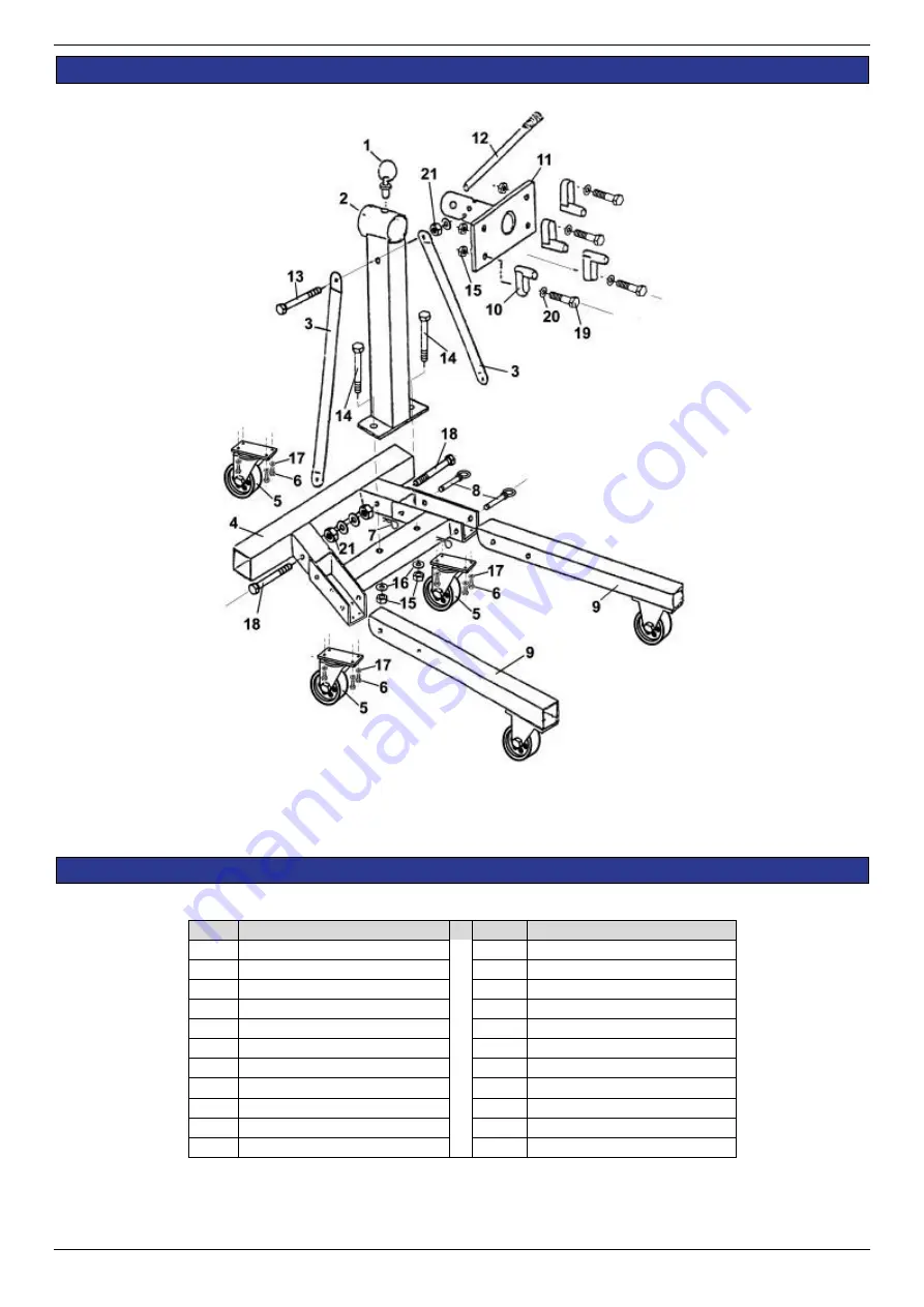 TradeQuip 1192T Скачать руководство пользователя страница 5