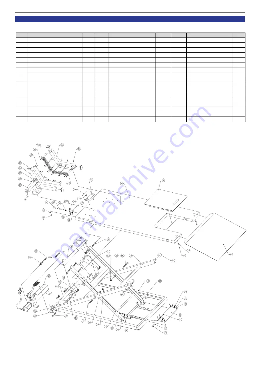 TradeQuip 2103T Owner'S Manual Download Page 6