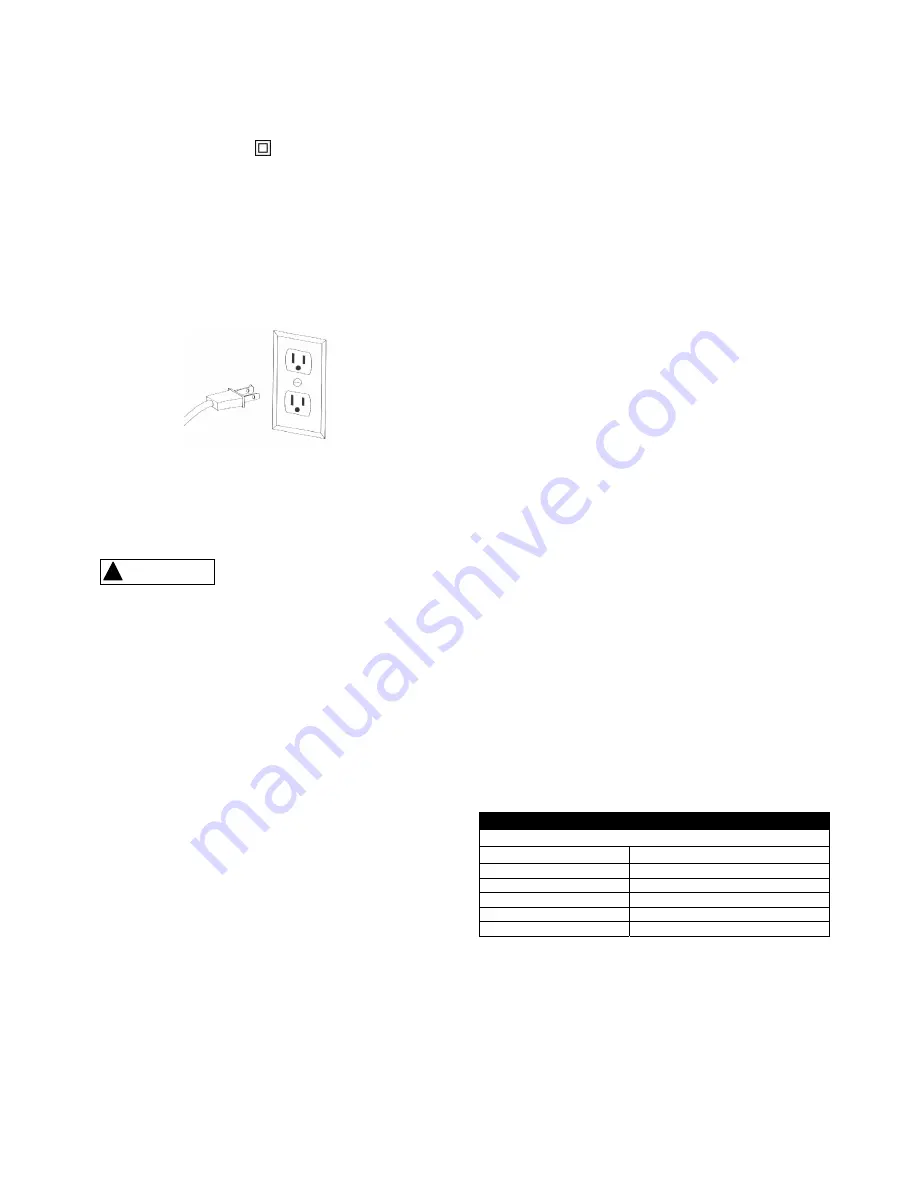 Tradesman M3052LW Owner'S Manual Download Page 5