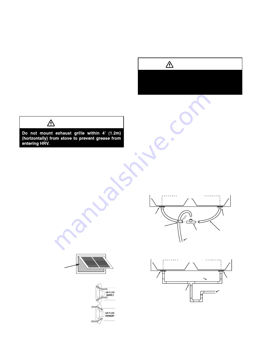 Tradewinds RNC15 Installation Instructions Manual Download Page 7