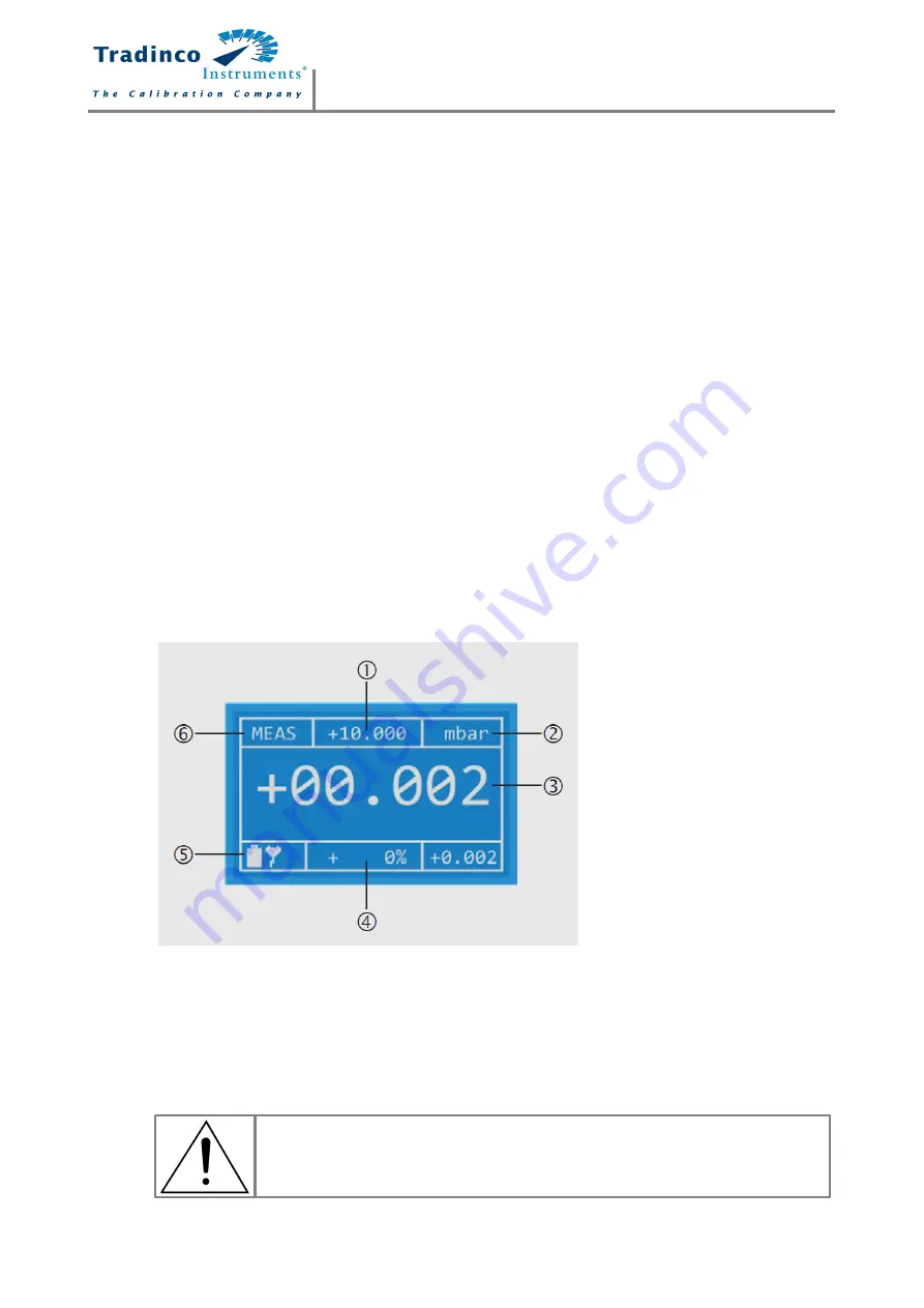 Tradinco TRAQC-20 LPC User Manual Download Page 15