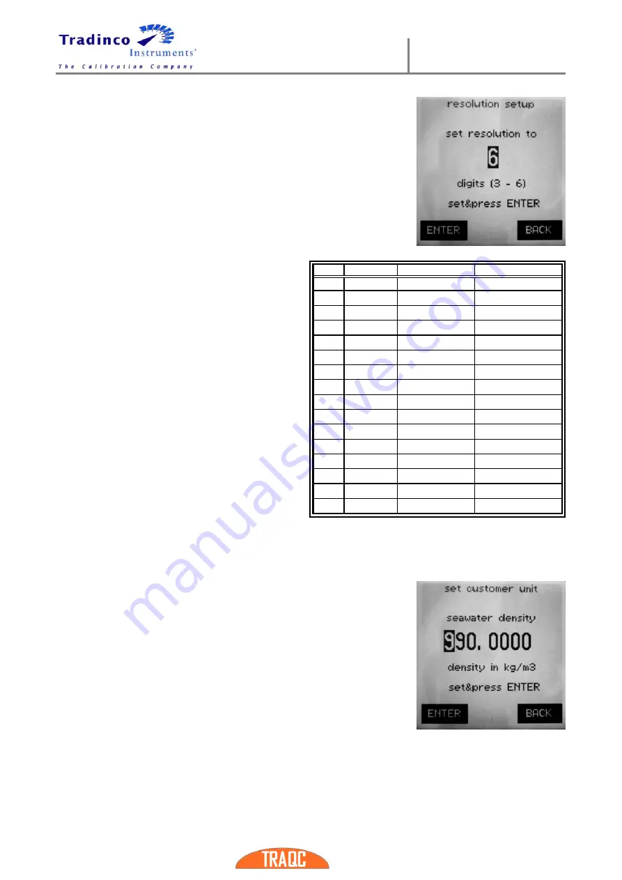 Tradinco TRAQC-7 User Manual Download Page 19