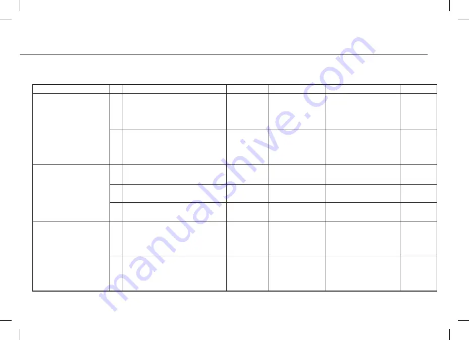 TRADINGZONE SMARTLINE SITTING/STANDING CORNER TABLE STESI Скачать руководство пользователя страница 37