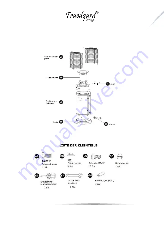 Traedgard Design KOMPAKT MIDI Manual Download Page 10