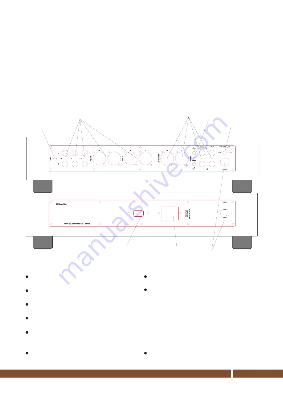 Trafomatic Audio LARA User Manual Download Page 12