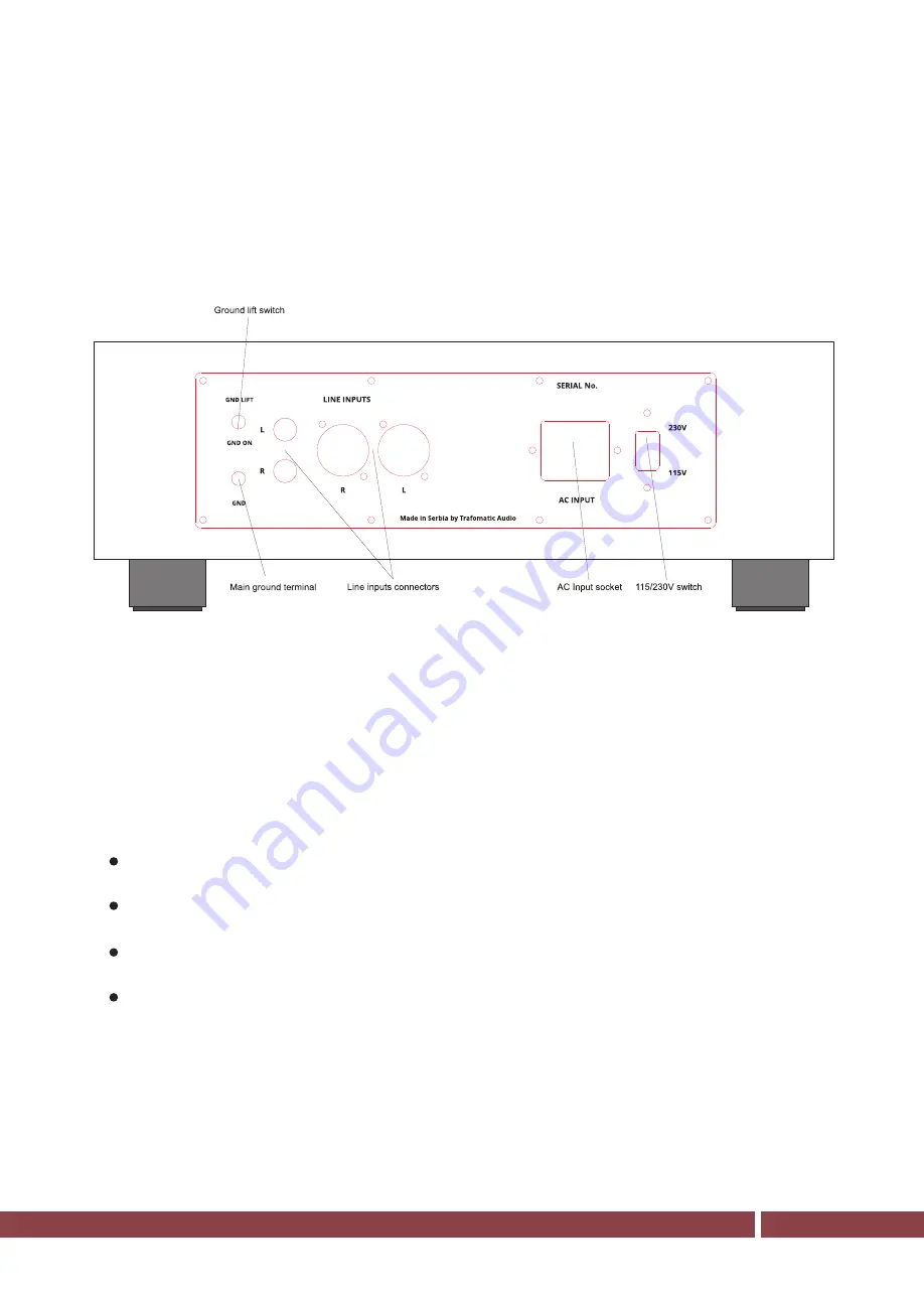 Trafomatic Audio Primavera User Manual Download Page 11