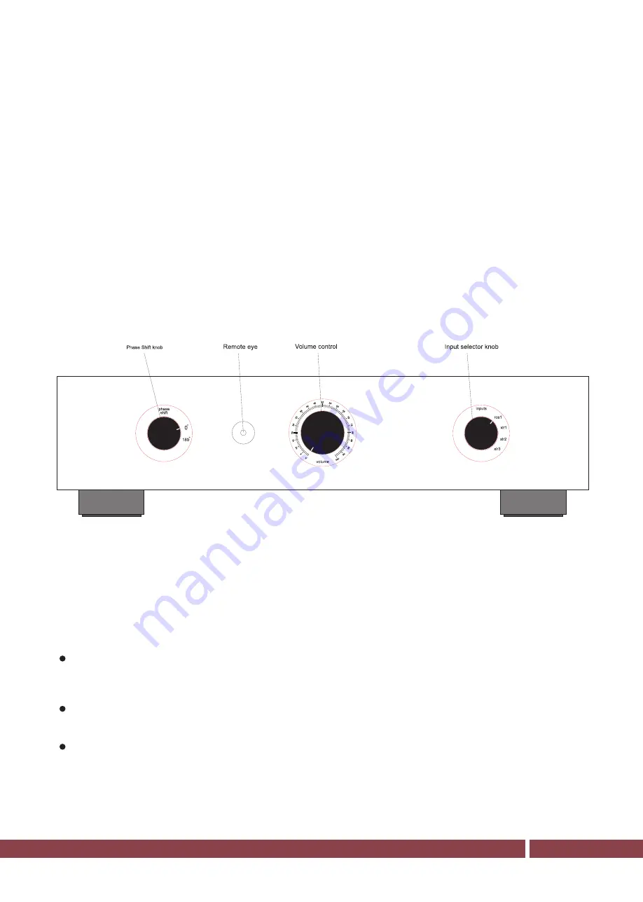 Trafomatic Audio TARA 30A User Manual Download Page 9