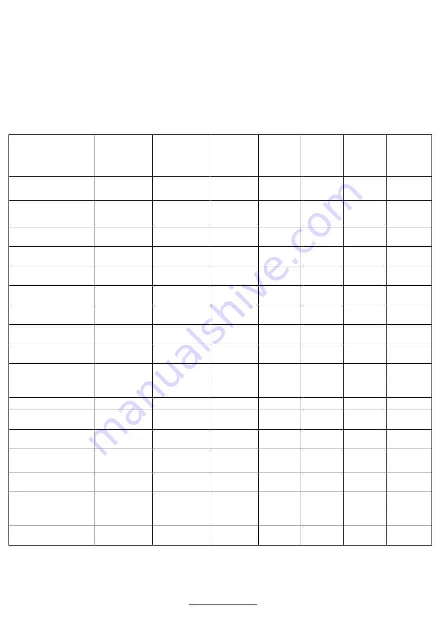 Trafox SUPERINTEND IC-01 Instructions For Installation And Use Manual Download Page 39