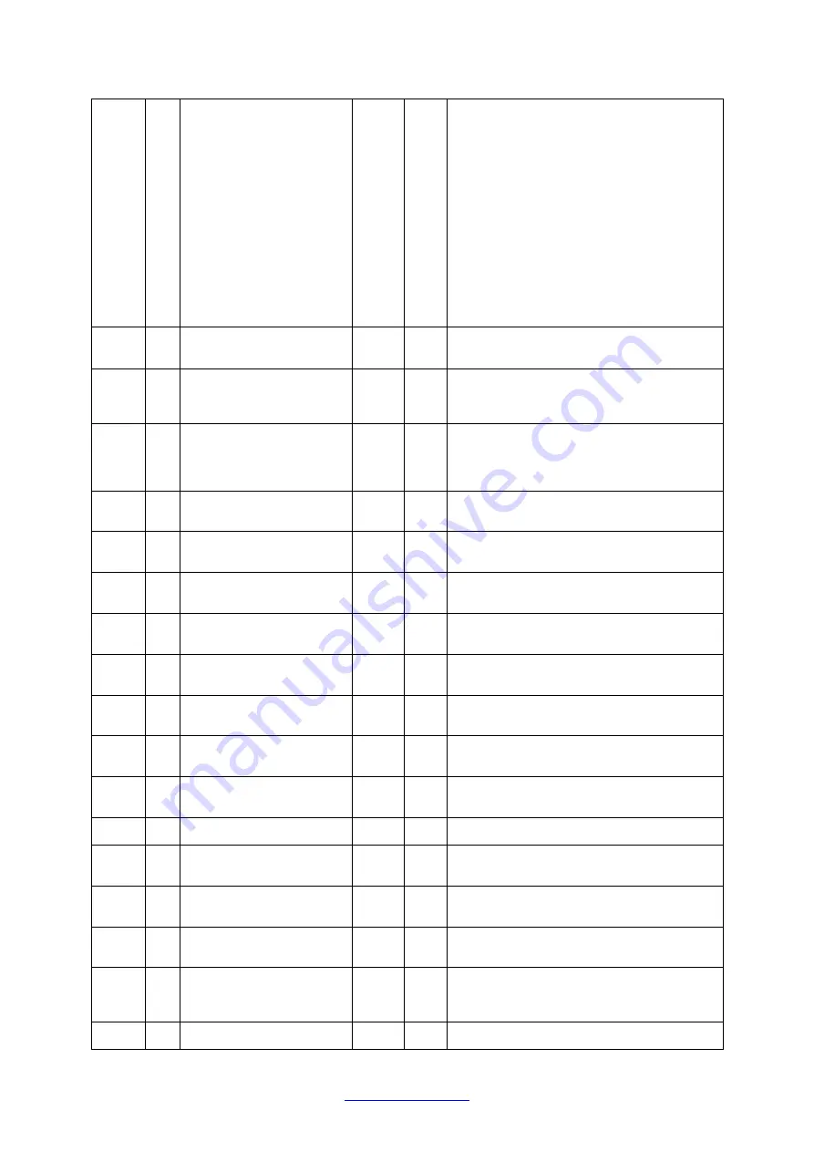 Trafox SUPERINTEND IC-01 Скачать руководство пользователя страница 50