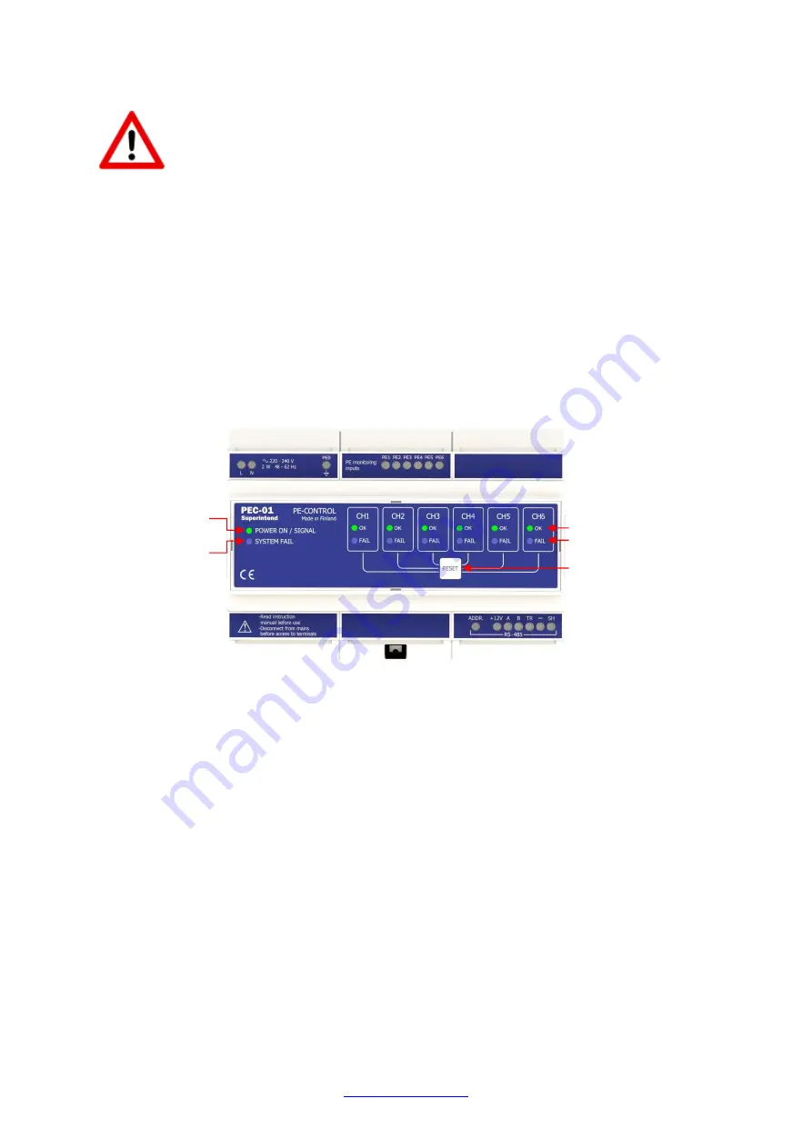 Trafox SUPERINTEND IC-01 Instructions For Installation And Use Manual Download Page 62