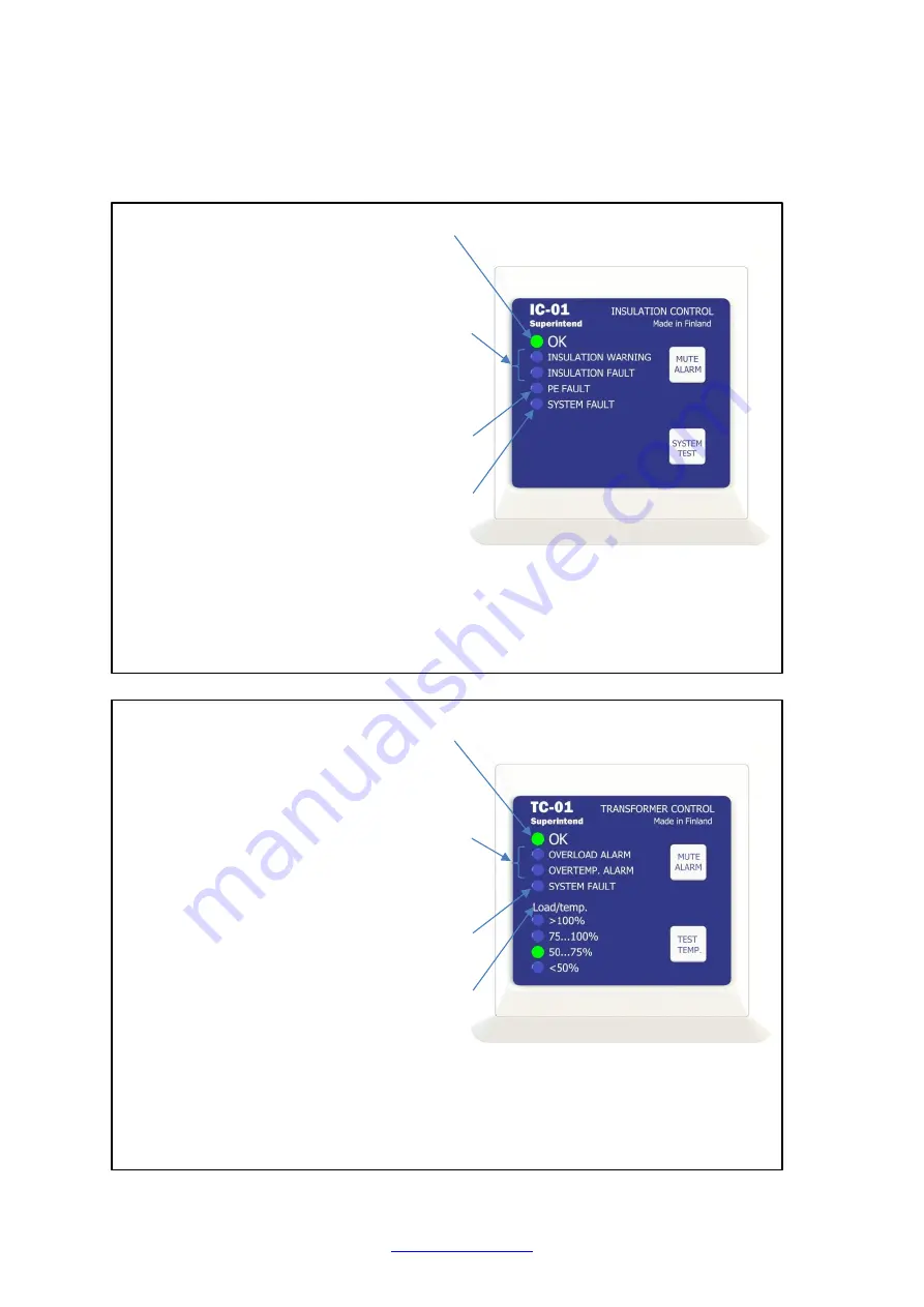 Trafox SUPERINTEND IC-01 Instructions For Installation And Use Manual Download Page 71