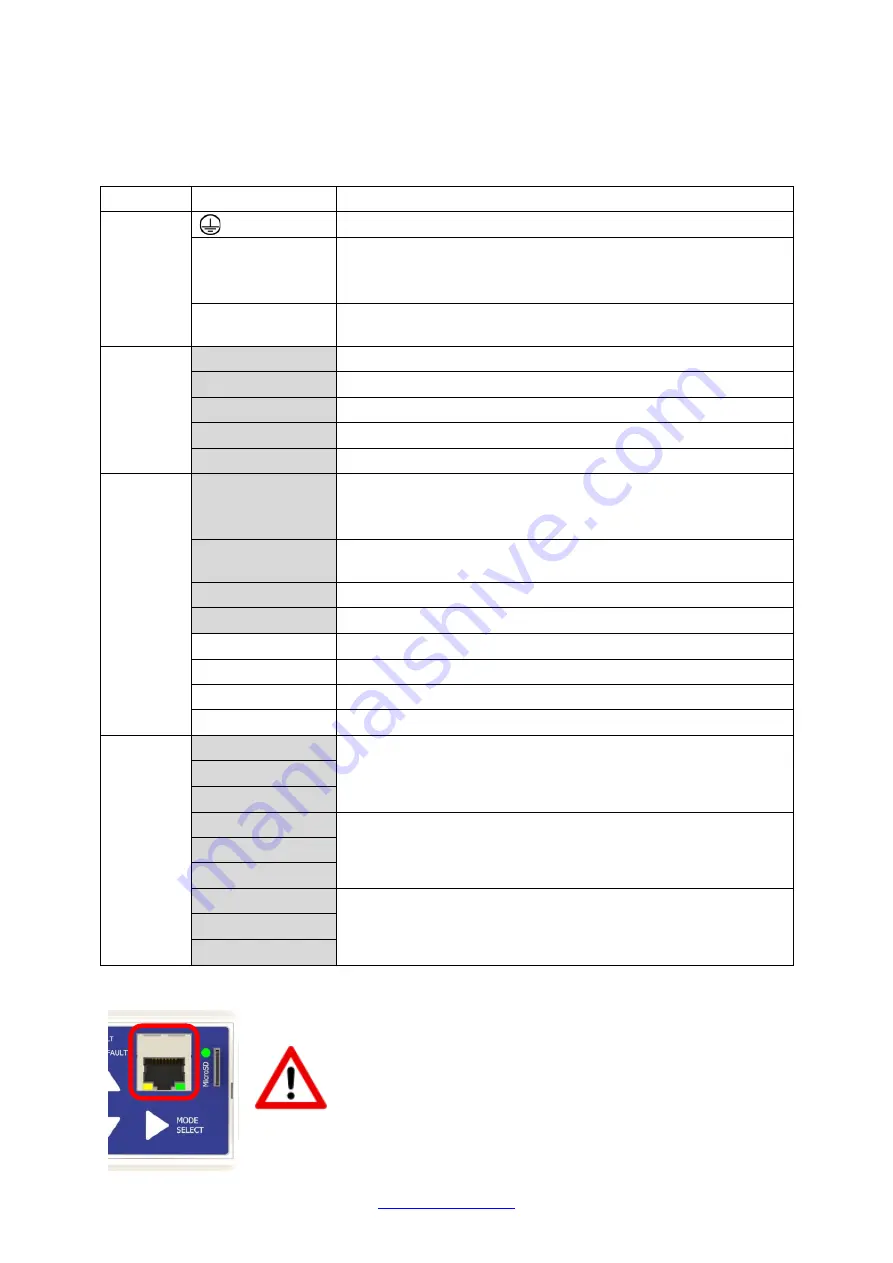 Trafox SUPERINTEND IM-01.IND Instructions For Installation And Use Manual Download Page 5