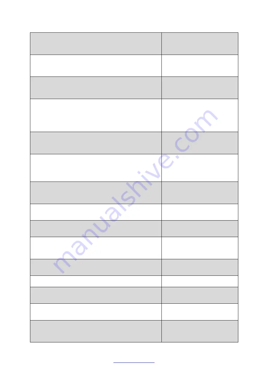 Trafox SUPERINTEND IM-01.IND Instructions For Installation And Use Manual Download Page 35