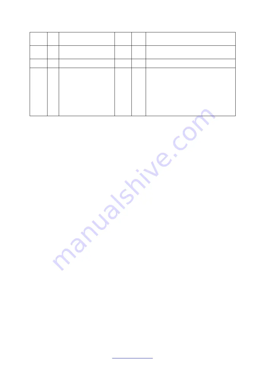 Trafox SUPERINTEND IM-04DCCT Instructions For Installation And Use Manual Download Page 18