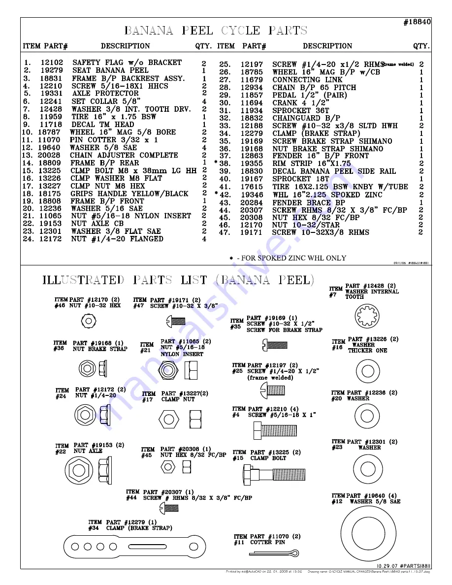 TRAILMATE banana peel Owner'S Manual Download Page 3