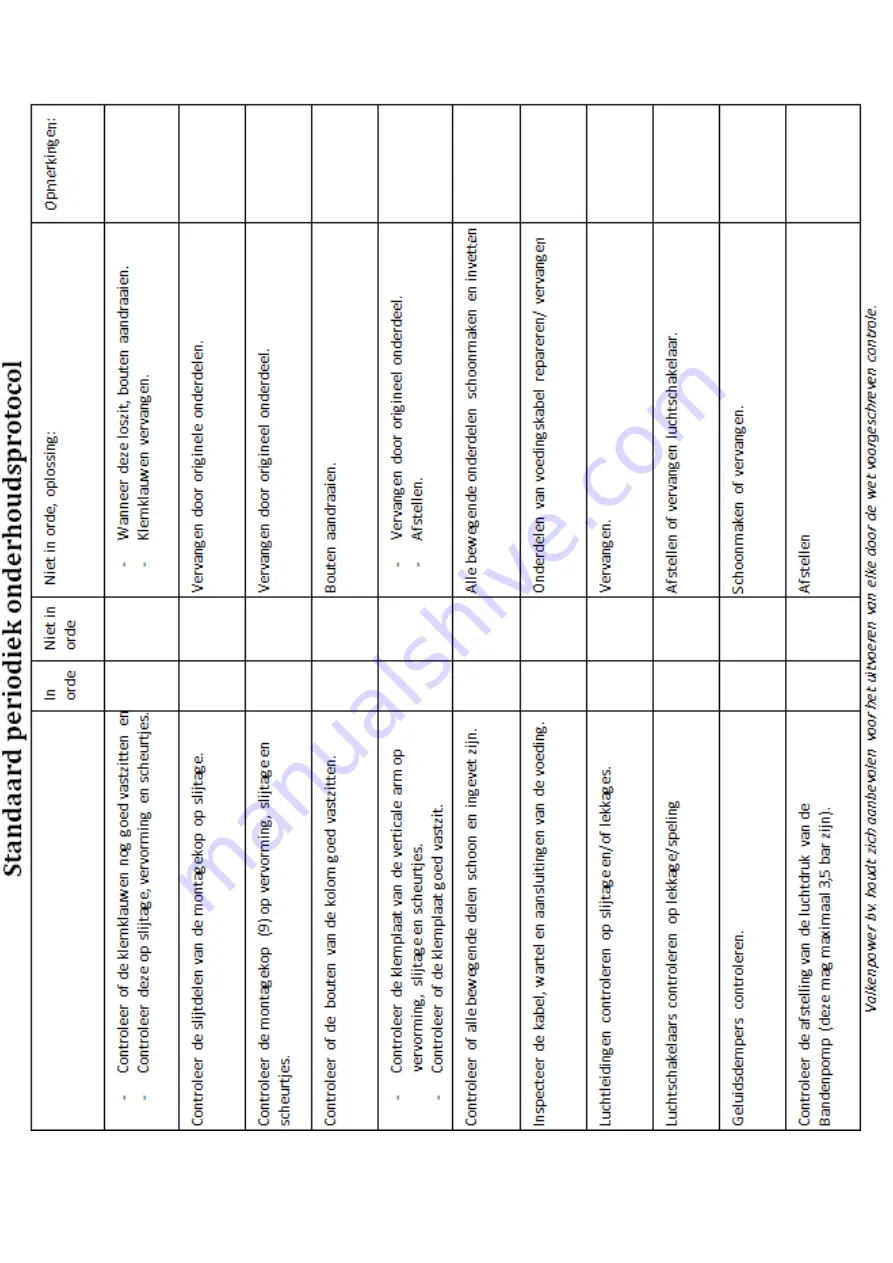 Trainsway ZH650 Installation And Operating Instructions Manual Download Page 18