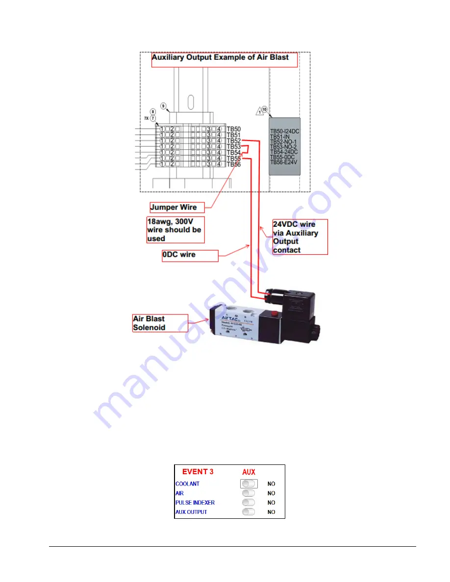 TRAK TRL 1630HSRX Safety, Installation, Maintenance, Service & Parts List Manual Download Page 33