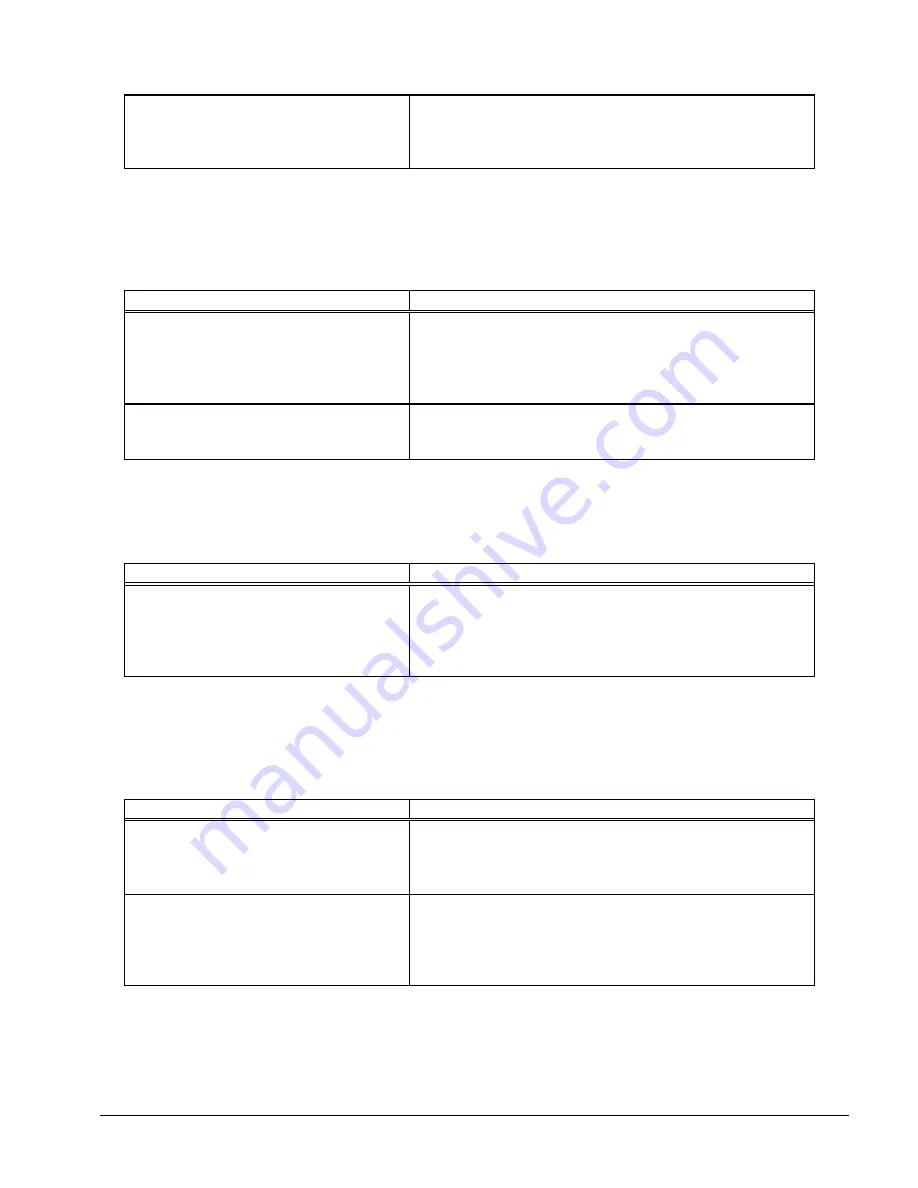 TRAK TRL 1630HSRX Safety, Installation, Maintenance, Service & Parts List Manual Download Page 40