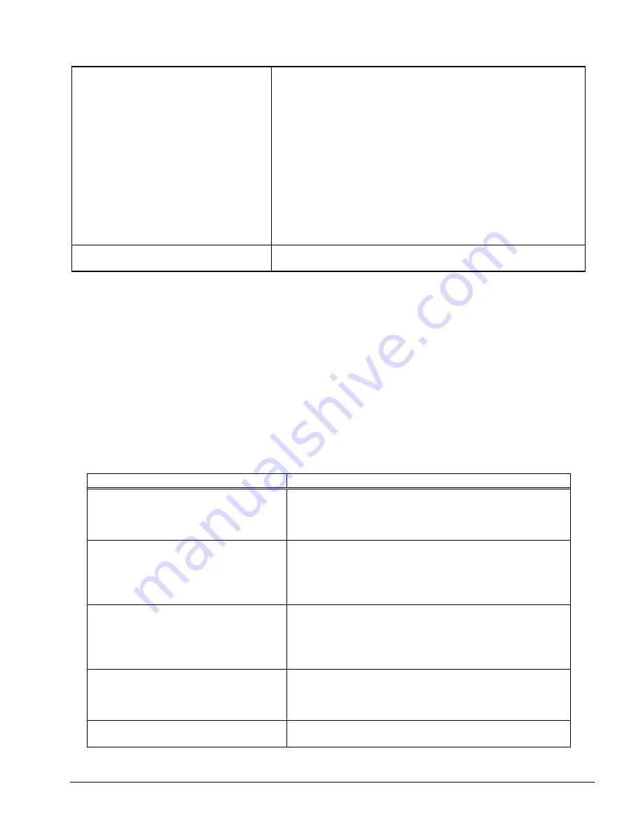 TRAK TRL 1630HSRX Safety, Installation, Maintenance, Service & Parts List Manual Download Page 45