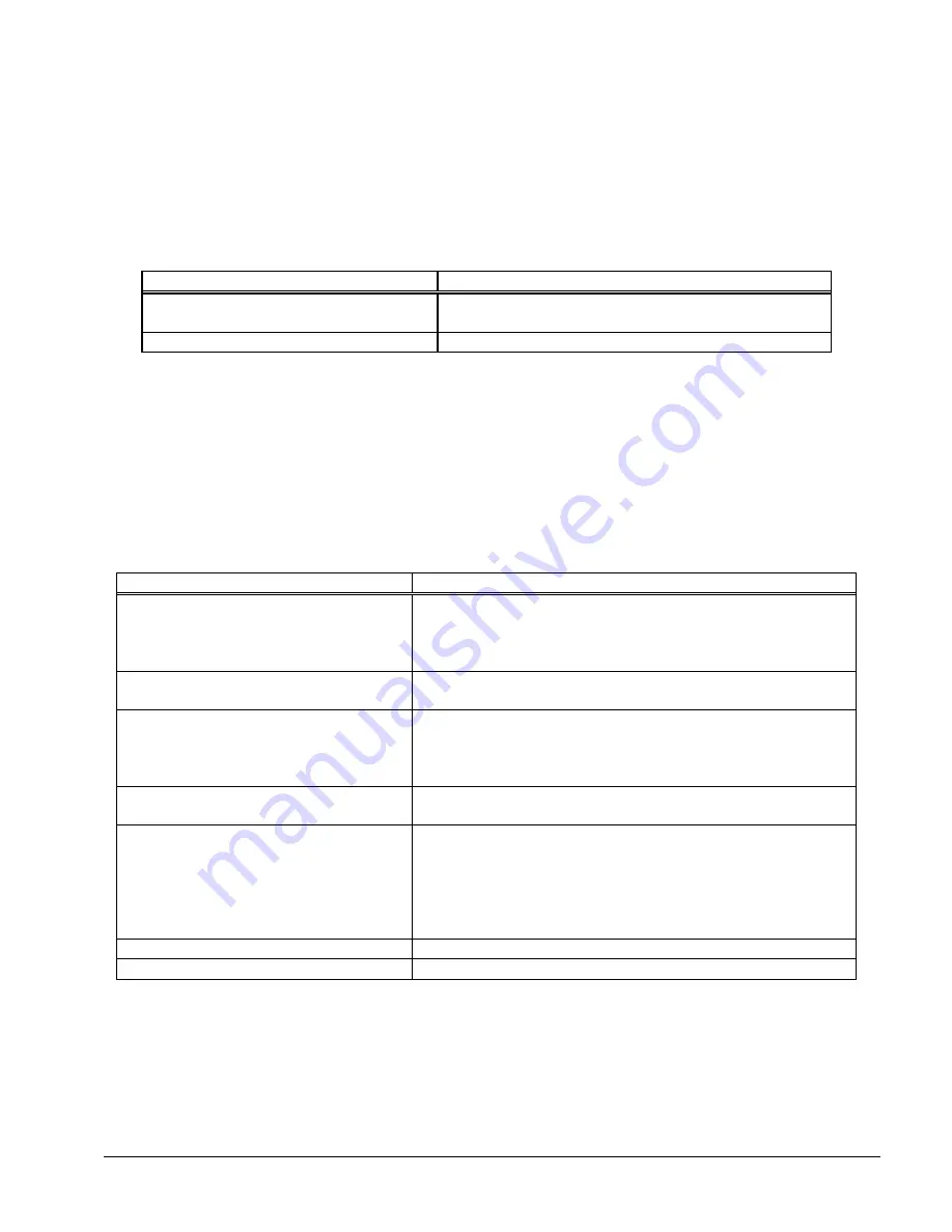 TRAK TRL 1630HSRX Safety, Installation, Maintenance, Service & Parts List Manual Download Page 49