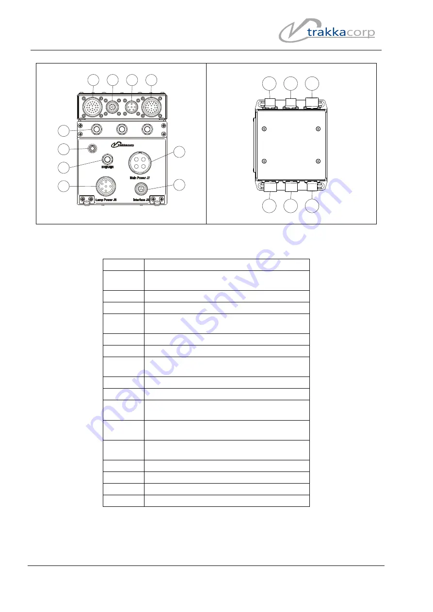 Trakka Corp Trakkabeam A800 Component Maintenance Manual Download Page 4