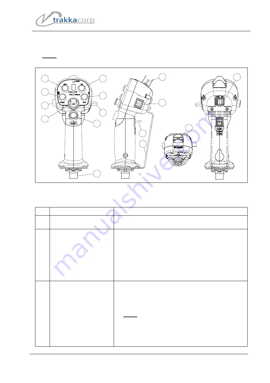 Trakka Corp Trakkabeam A800 Component Maintenance Manual Download Page 35