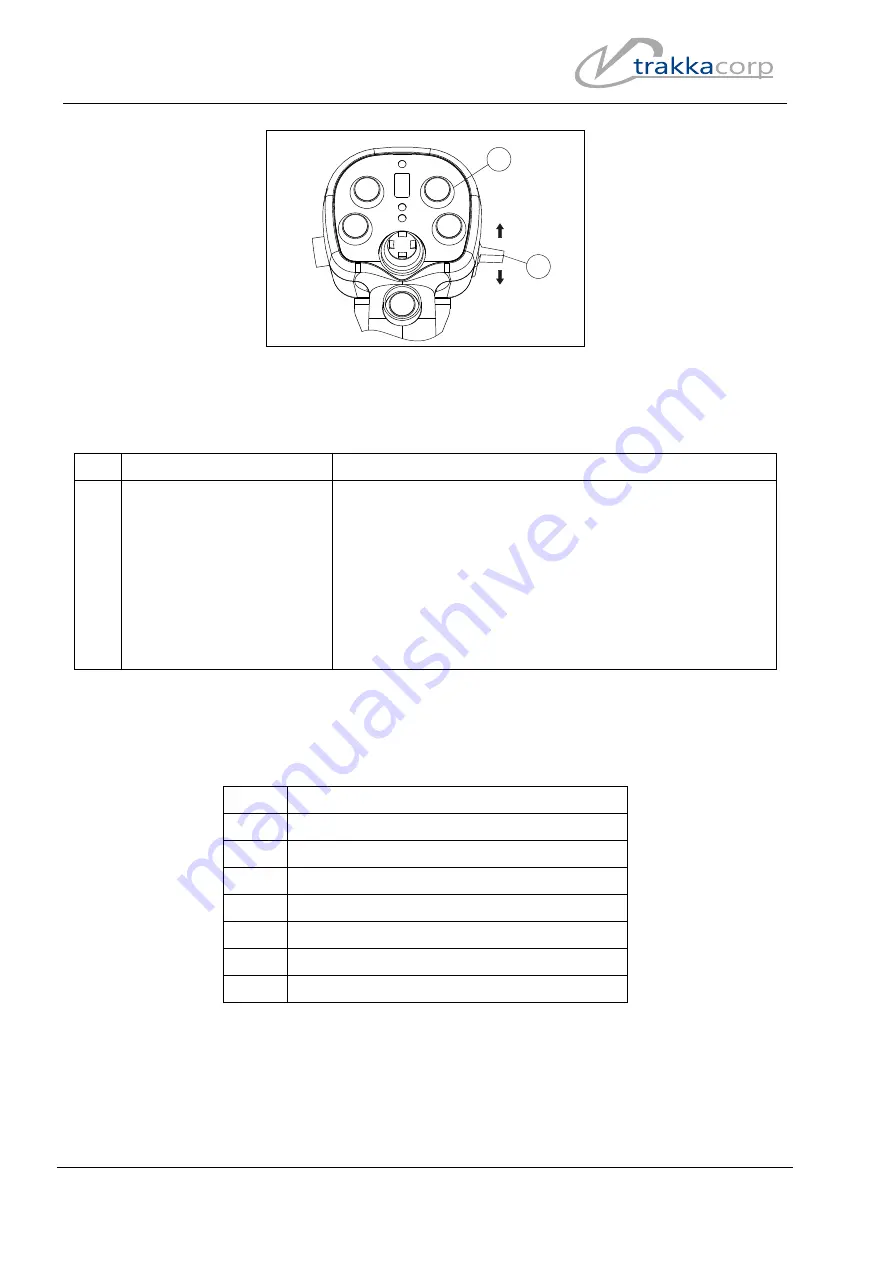 Trakka Corp Trakkabeam A800 Component Maintenance Manual Download Page 38