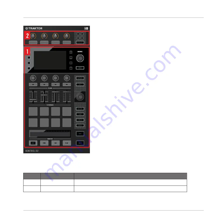 Traktor KONTROL D2 Manual Download Page 118