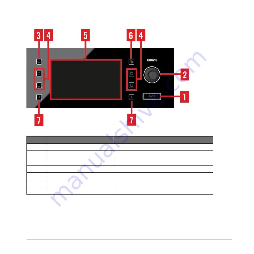 Traktor KONTROL D2 Manual Download Page 129