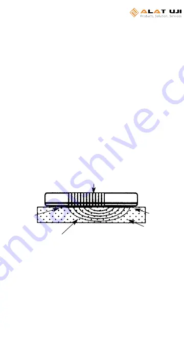 TRAMEX CME 4 Скачать руководство пользователя страница 3