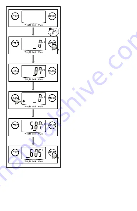 Tramontina adatto Instruction Manual Download Page 6