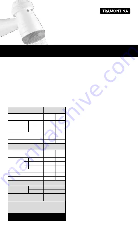 Tramontina senseday Instruction Manual Download Page 1