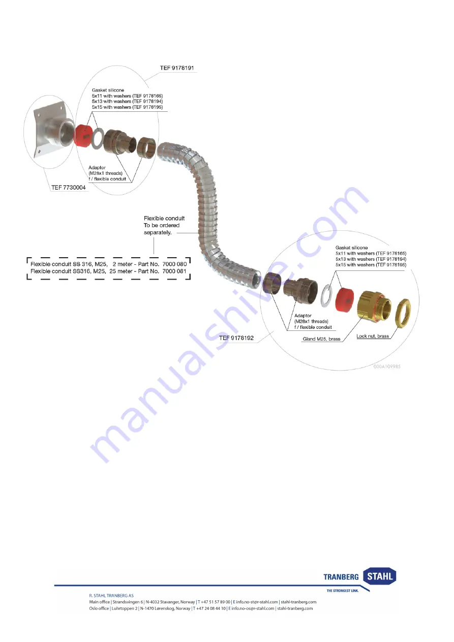 Tranberg TEF 9178 190 Installation Manual Download Page 7