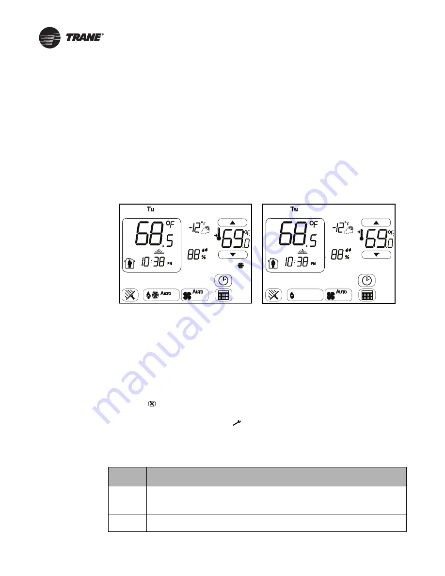 Trane Technologies BAYSTAT152A Installation, Operation And Maintenance Manual Download Page 20