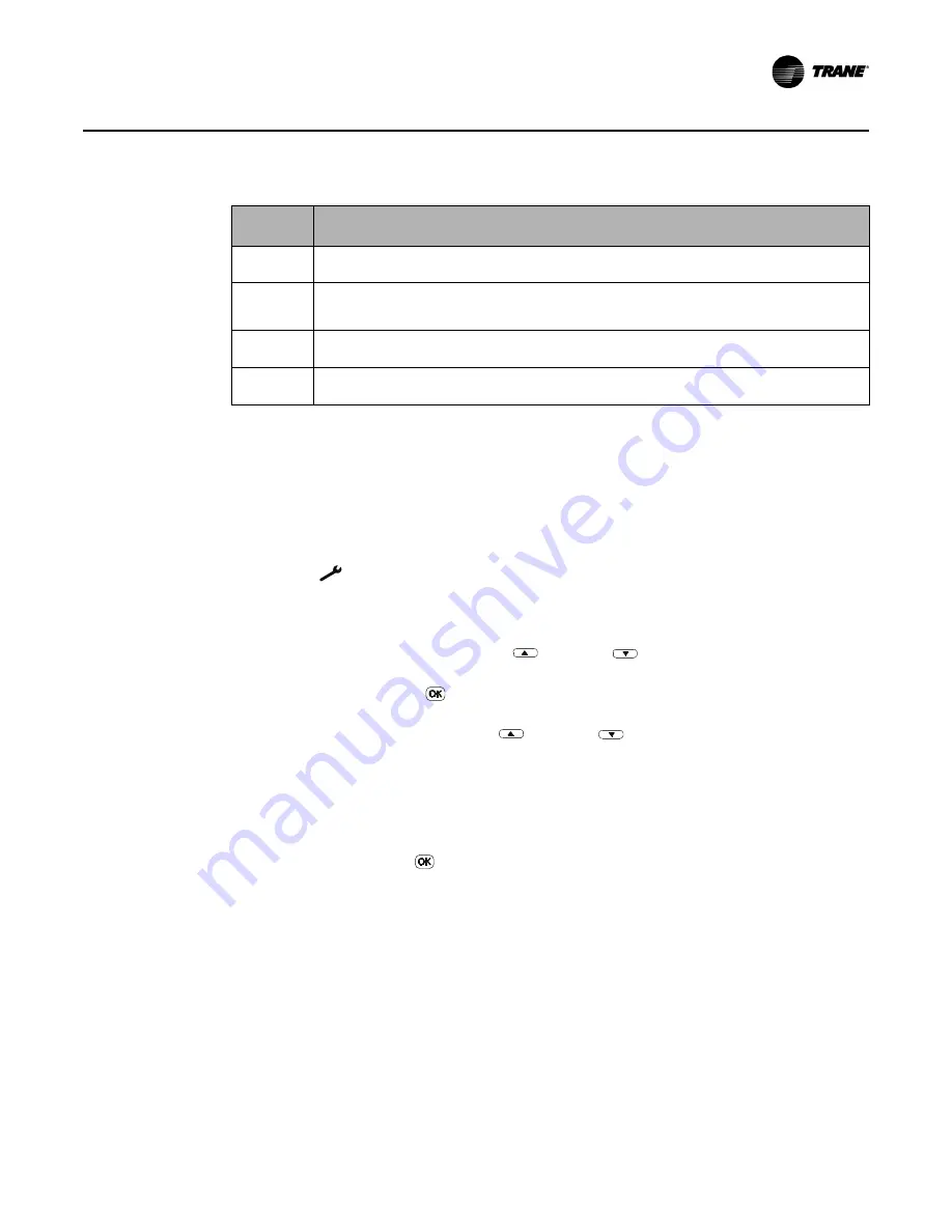 Trane Technologies BAYSTAT152A Installation, Operation And Maintenance Manual Download Page 21