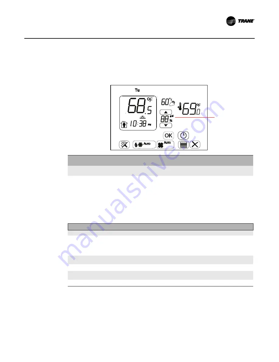 Trane Technologies BAYSTAT152A Installation, Operation And Maintenance Manual Download Page 41