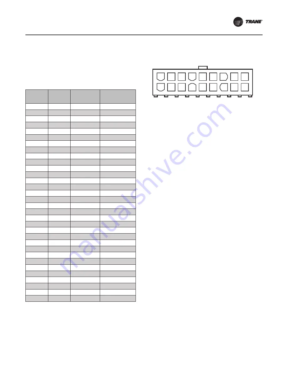 Trane Technologies ComfortLink II 4TTV0024A1000C Скачать руководство пользователя страница 17